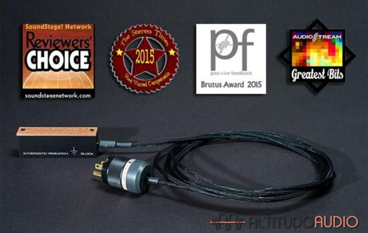 Synergistic Research Grounding Block