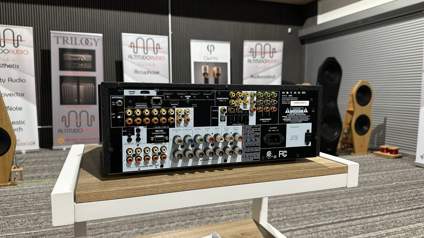 Anthem MRX 500 (Pre-Owned)