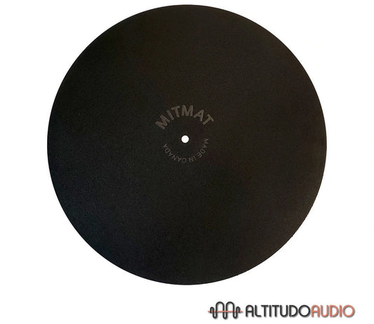 MITKIT 12mm Combo (Including 4 Pieces 12mm Footers)