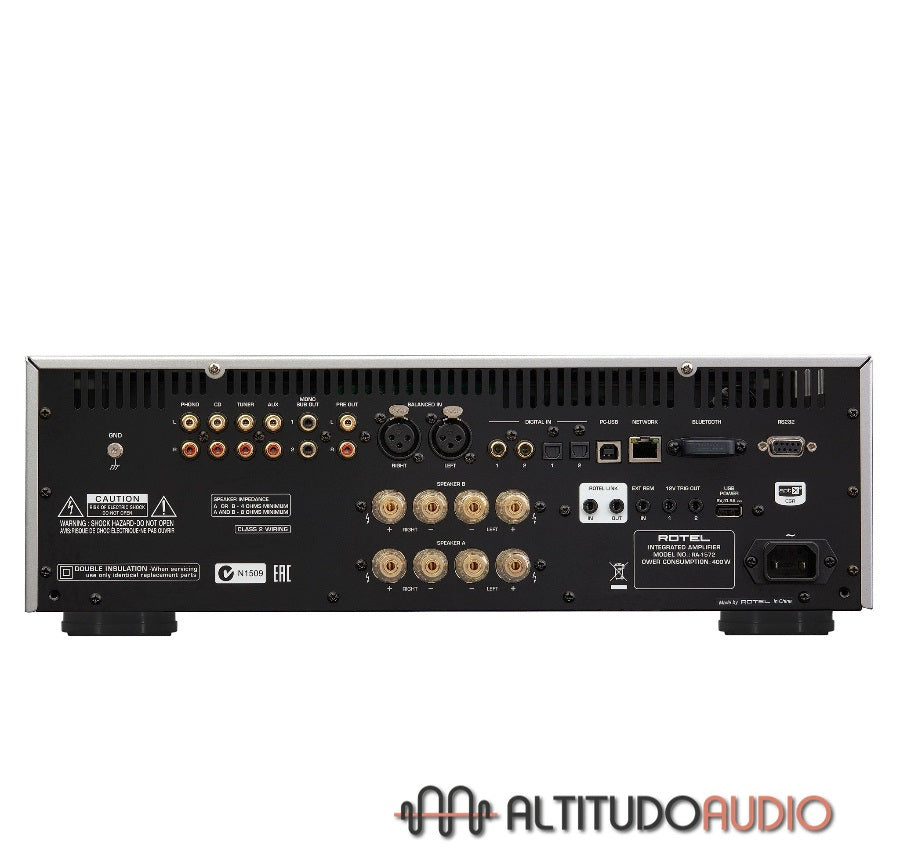 RA-1572 MKII