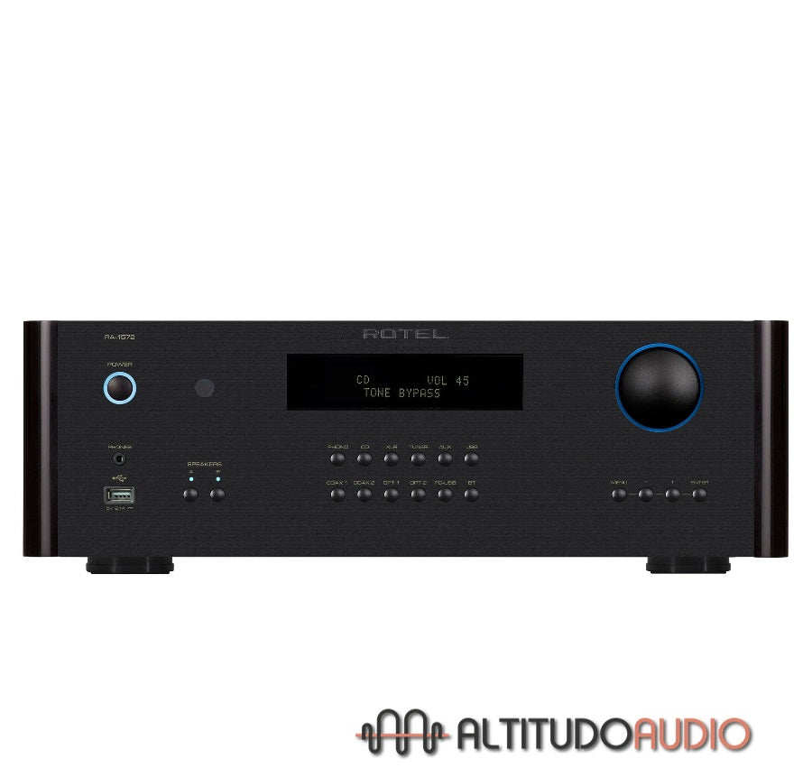 RA-1572 MKII