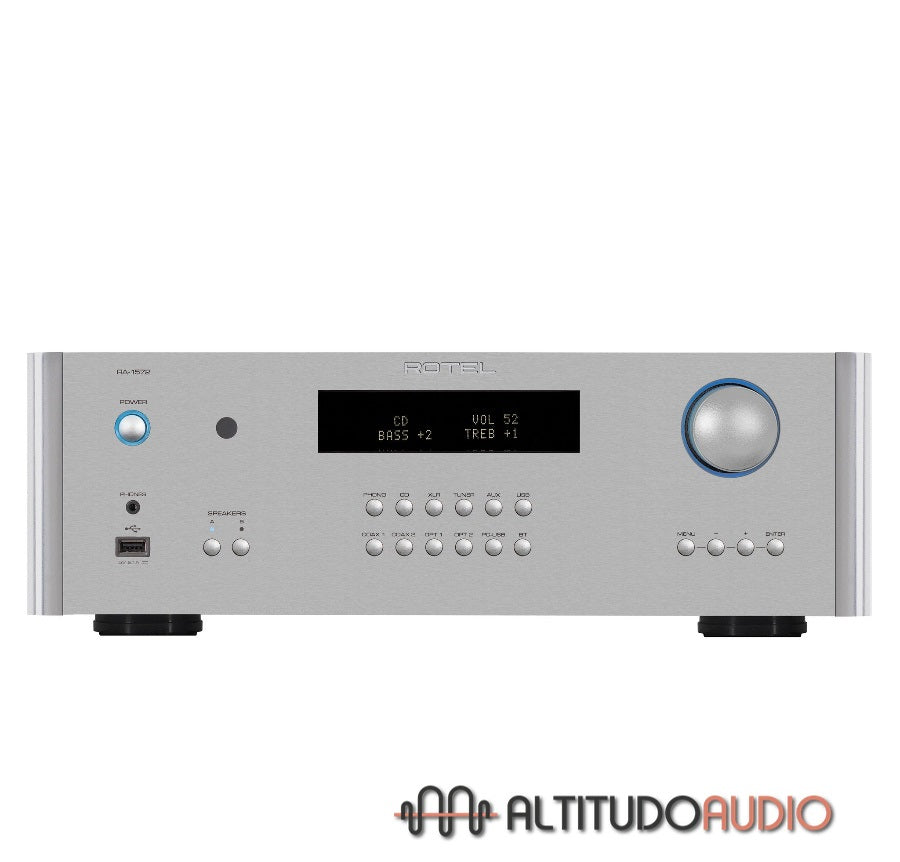 RA-1572 MKII