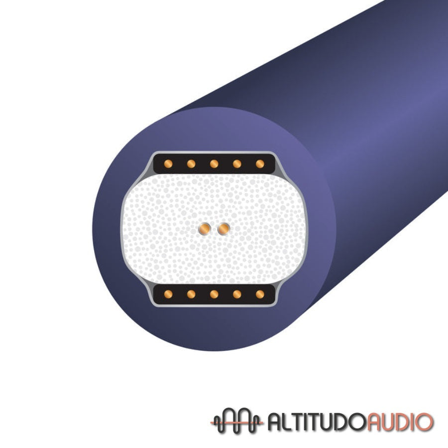 Ultraviolet 10 Coaxial Digital Audio Cable