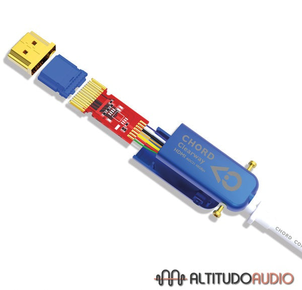 Chord Company Clearway HDMI AOC Cable