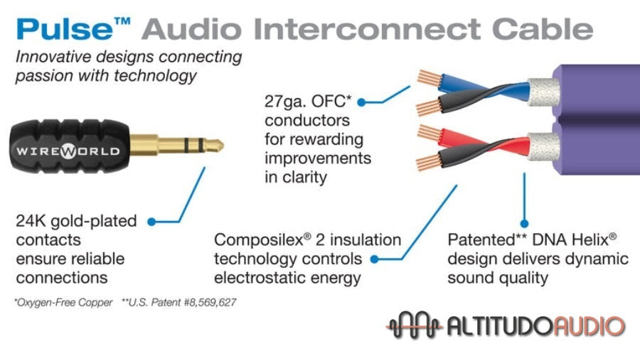 Pulse Mini Jack Cable