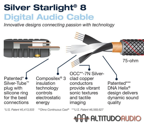 Silver Starlight 8 Coaxial Digital Audio Cable