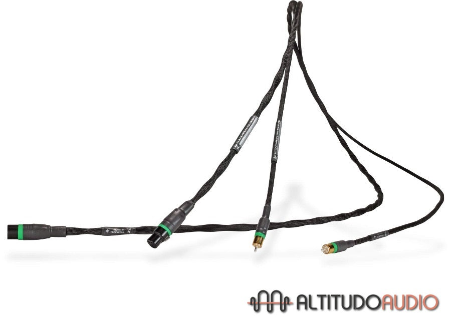 Synergistic Research Foundation SX Digital Interconnects