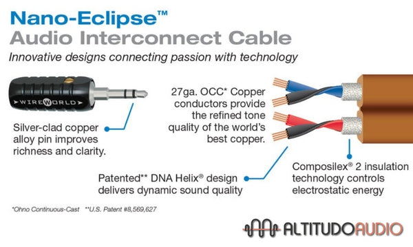 Nano-Eclipse Mini Jack Cable