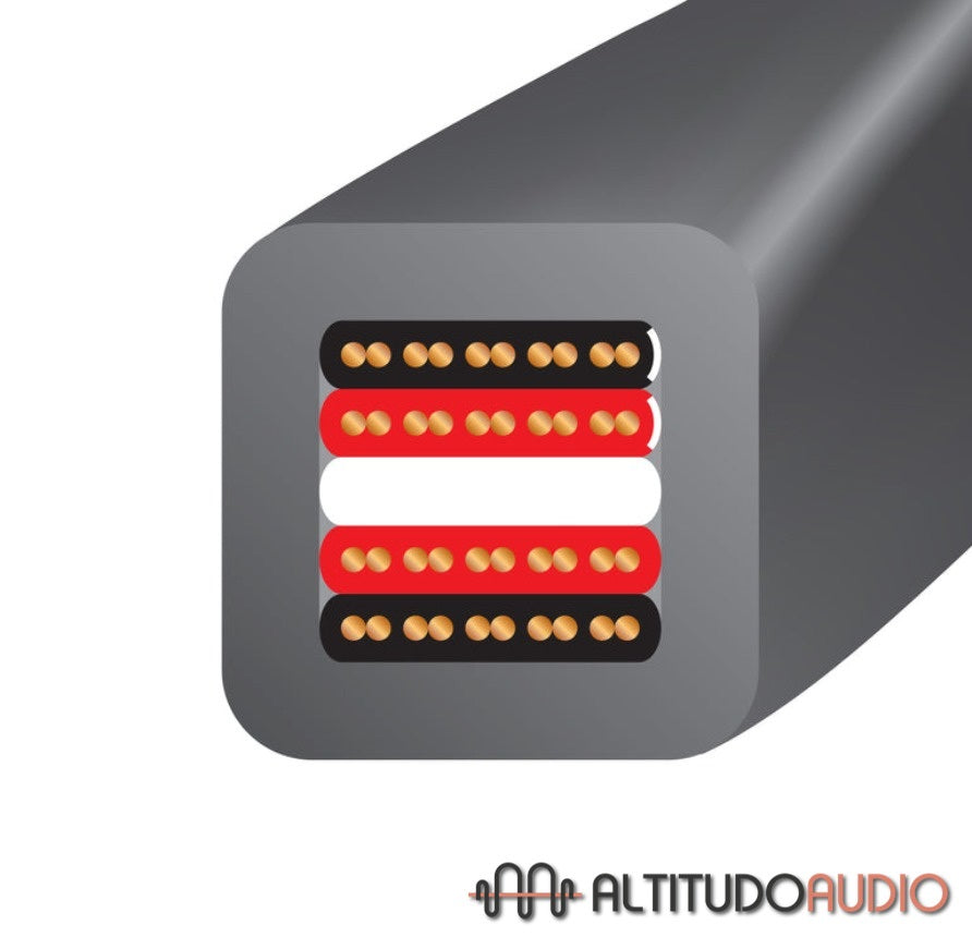 EQUINOX 8 Speaker Cable