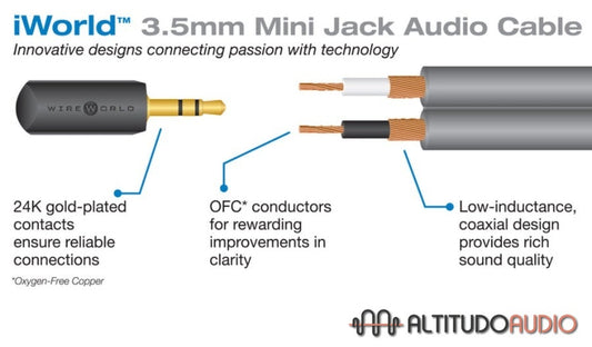 i World Mini Jack Cable
