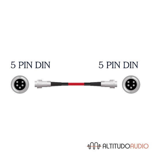 RED DAWN SPECIALTY CABLES