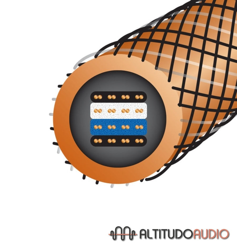 WIREWORLD ECLIPSE 8 INTERCONNECTS