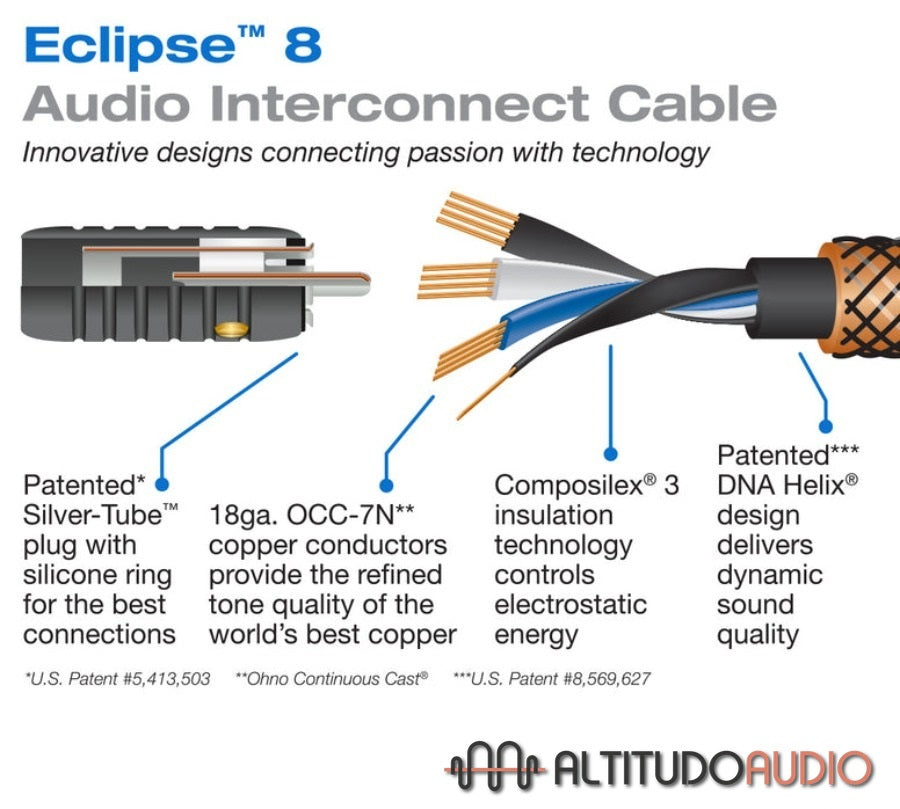 WIREWORLD ECLIPSE 8 INTERCONNECTS