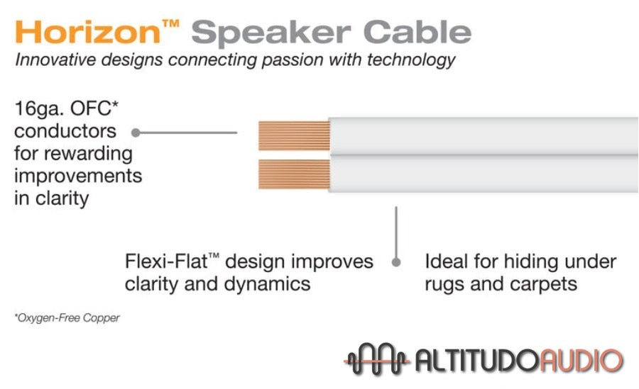 Horizon™ Speaker Cable