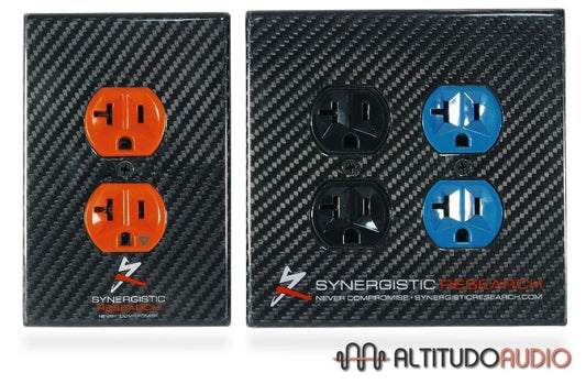 Carbon Fiber Duplex Cover