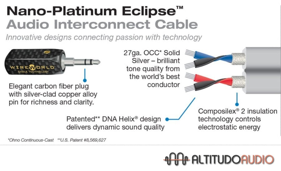 What Does an Eclipse Sound Like?, Innovation