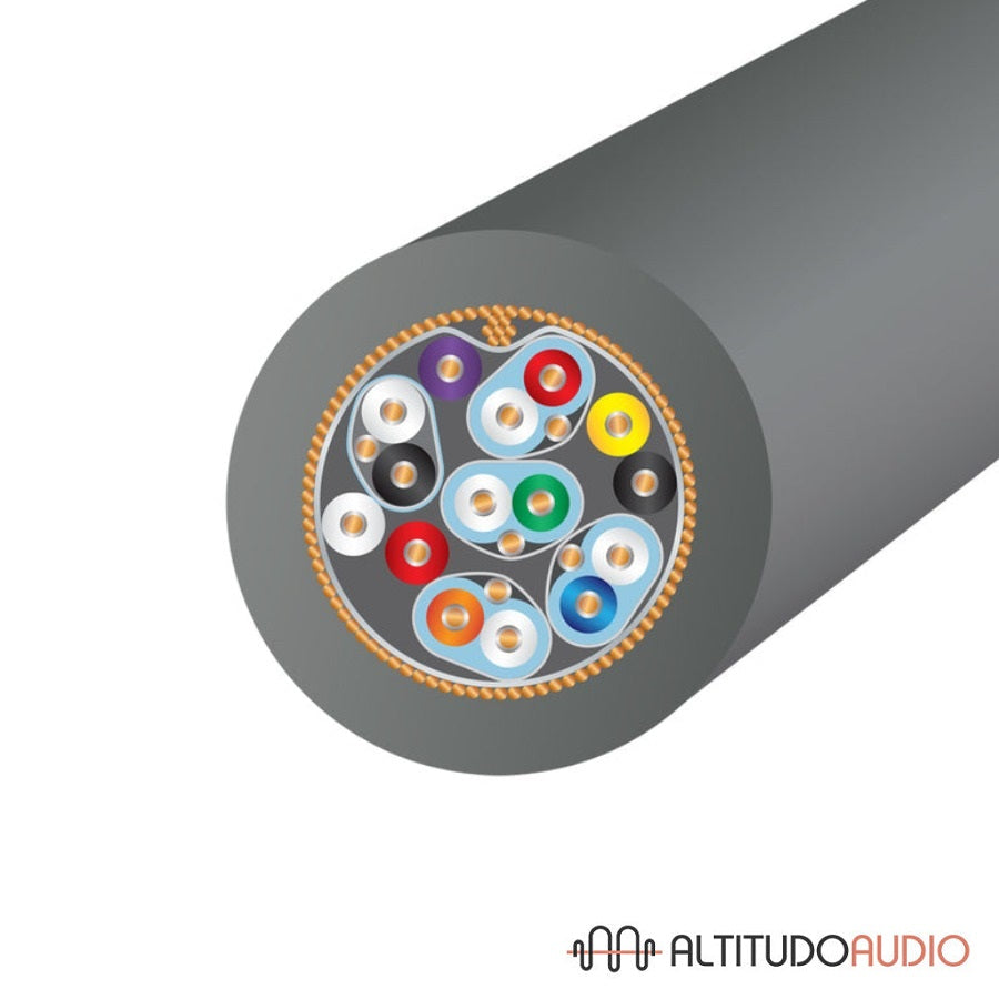 Silver Sphere 48 HDMI Cable