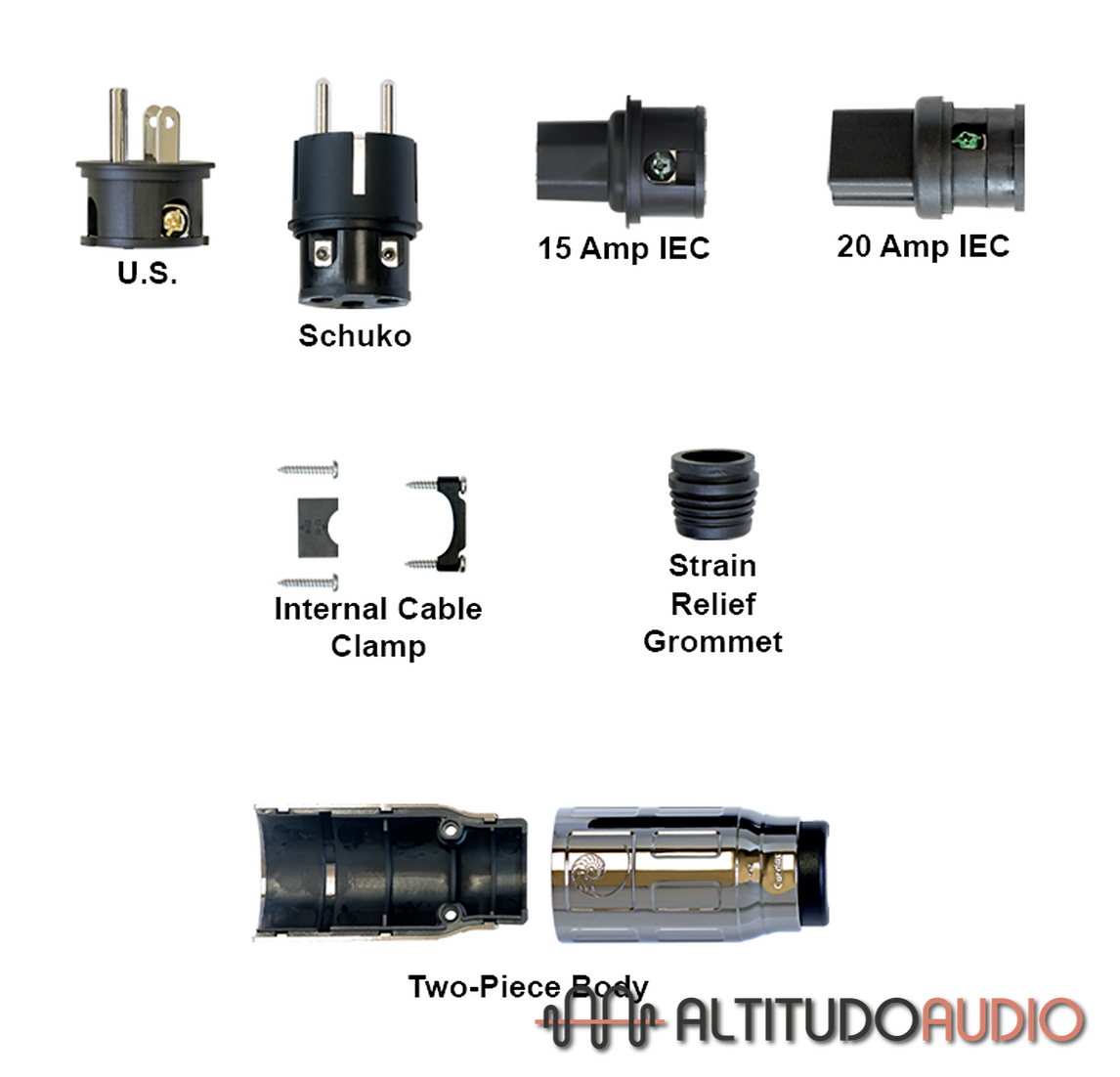 Cardas E-5 Wall Plug