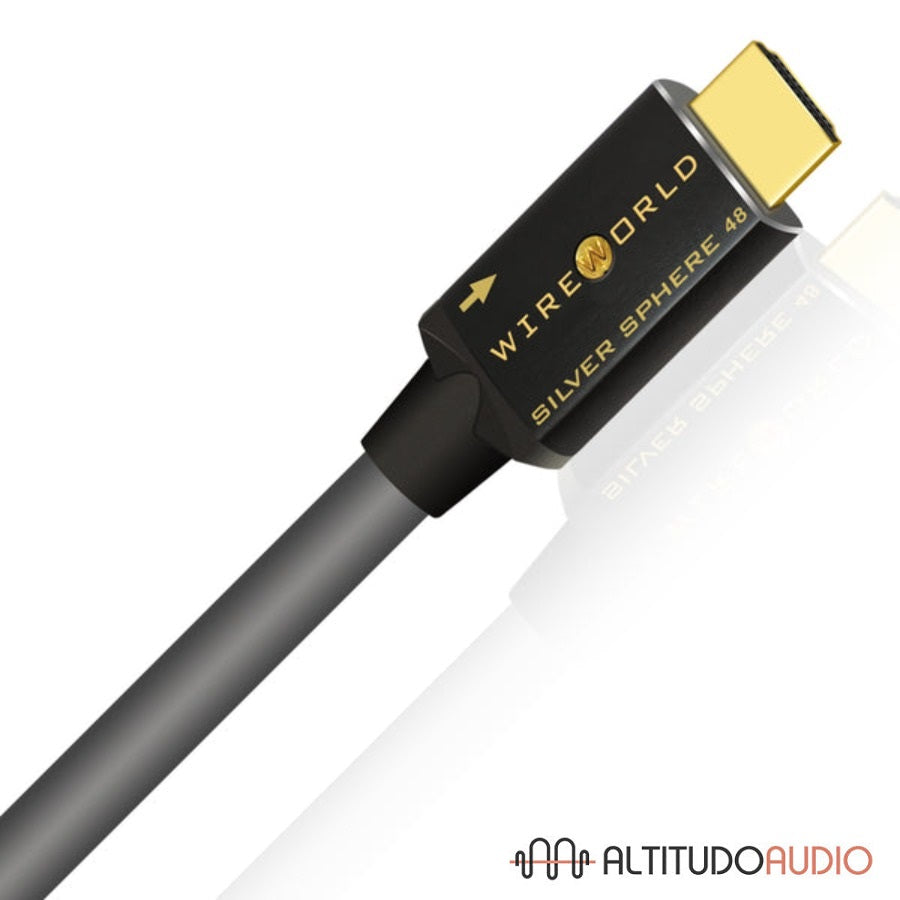 Wireworld island 7 discount hdmi