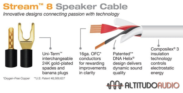 WireWorld Stream 8 Speaker Cable