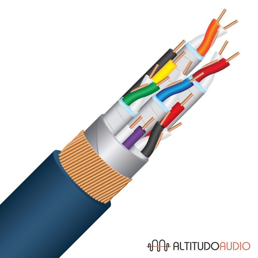 Sphere 48 HDMI Cable