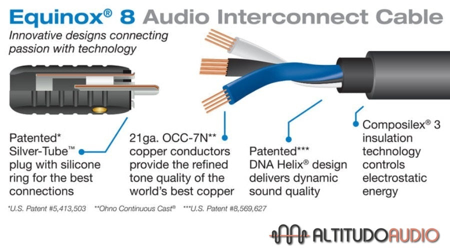 Equinox 8 Audio Interconnect Cable Pair