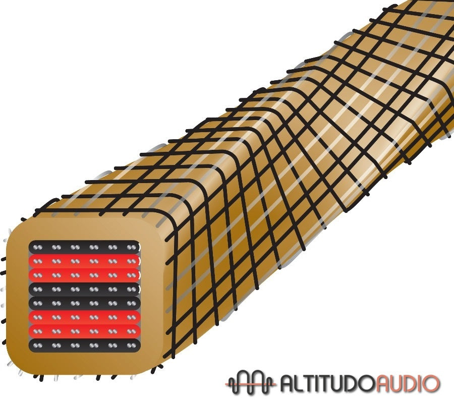 Wireworld GOLD ECLIPSE 8 Speaker Cable