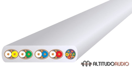 WireWorld Island 7 HDMI Cable