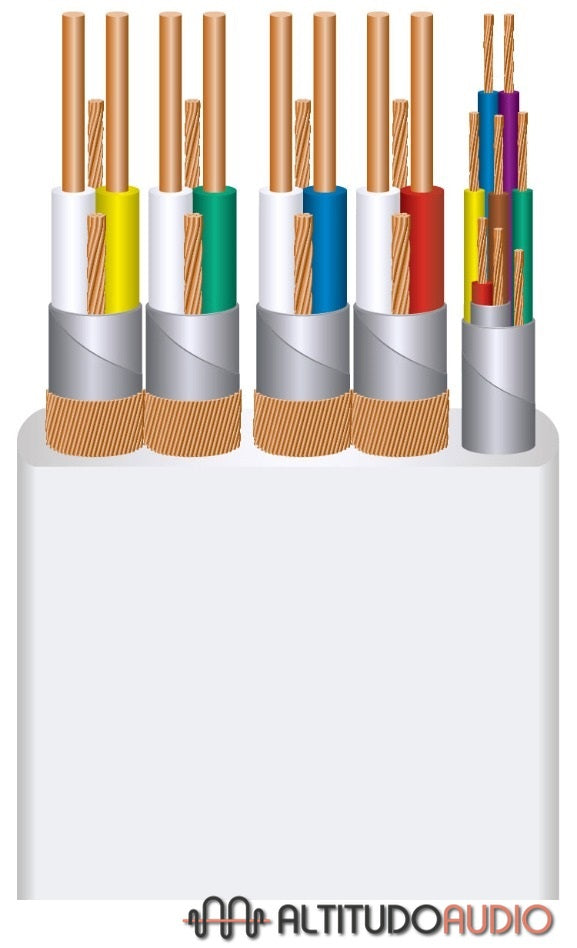 WireWorld Island 7 HDMI Cable