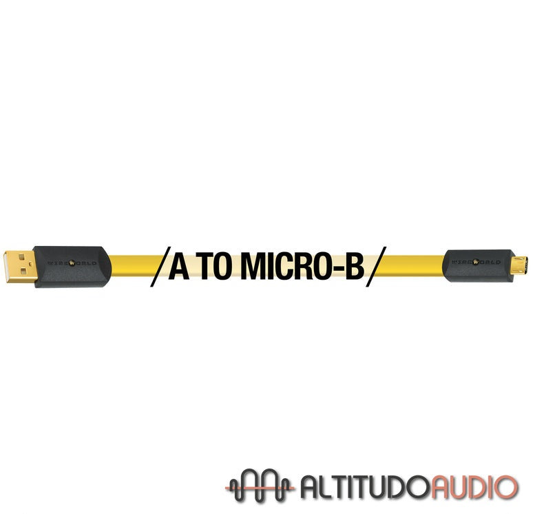 Chroma 8 USB 2.0 Audio Cables