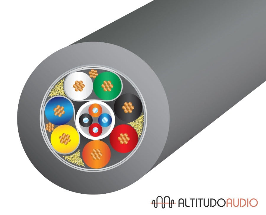 Stellar 48 Fiber Optic HDMI Cable