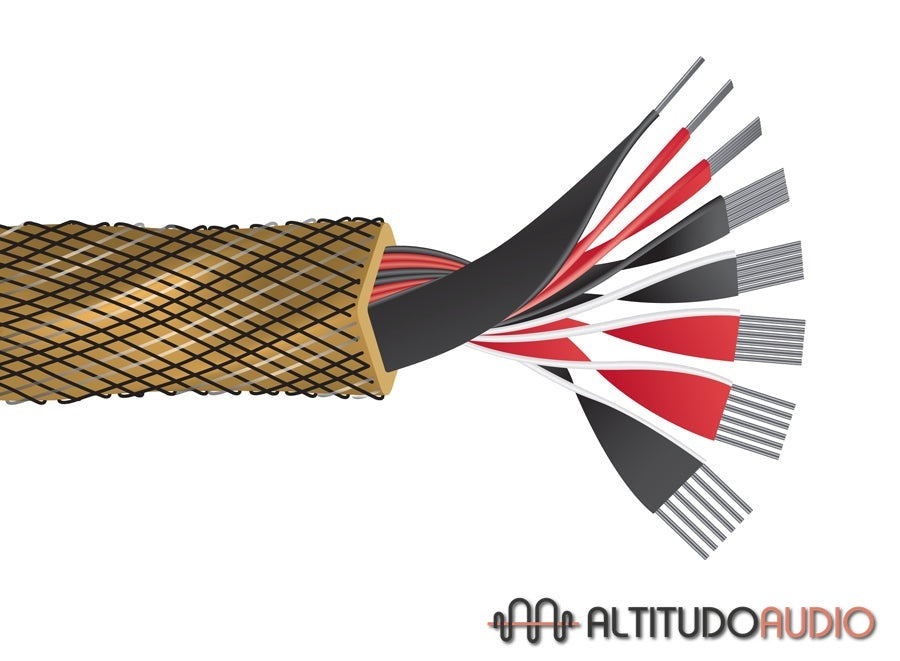 Wireworld GOLD ECLIPSE 8 Speaker Cable