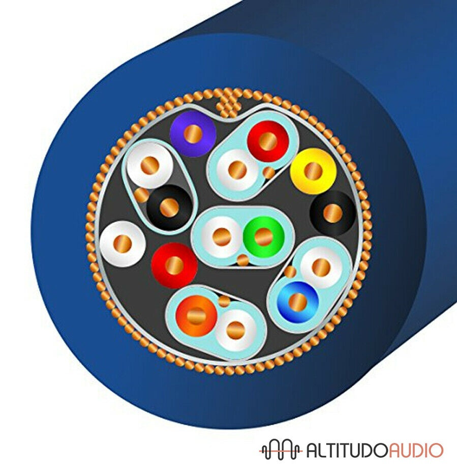 Sphere 48 HDMI Cable