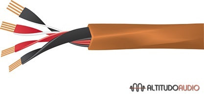 Wireworld MINI ECLIPSE 8 Speaker Cable