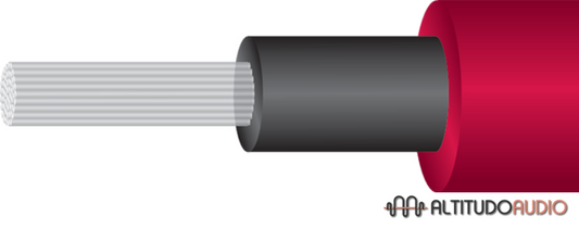 SuperNova 7 Toslink Optical Audio Cables
