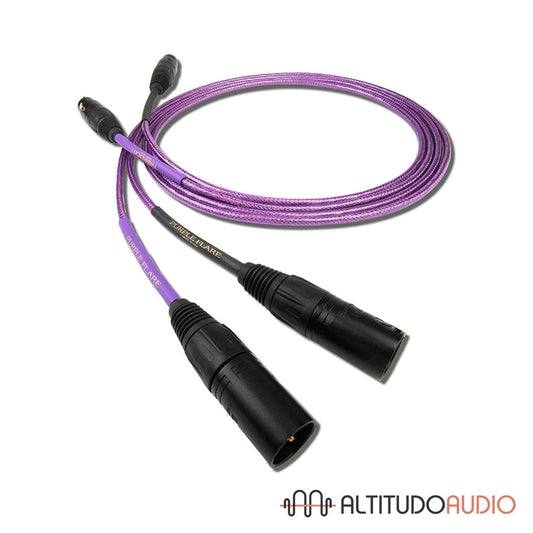Nordost Purple Flare Interconnect