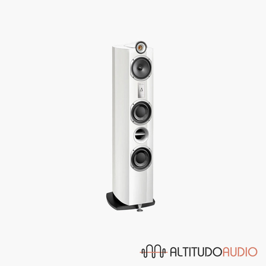 Triangle Signature Delta