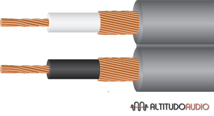 i World Mini Jack Cable