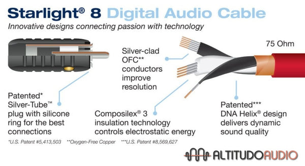 Starlight 8 Coaxial Digital Audio Cable