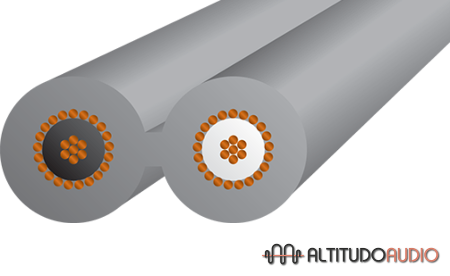 i World Mini Jack Cable