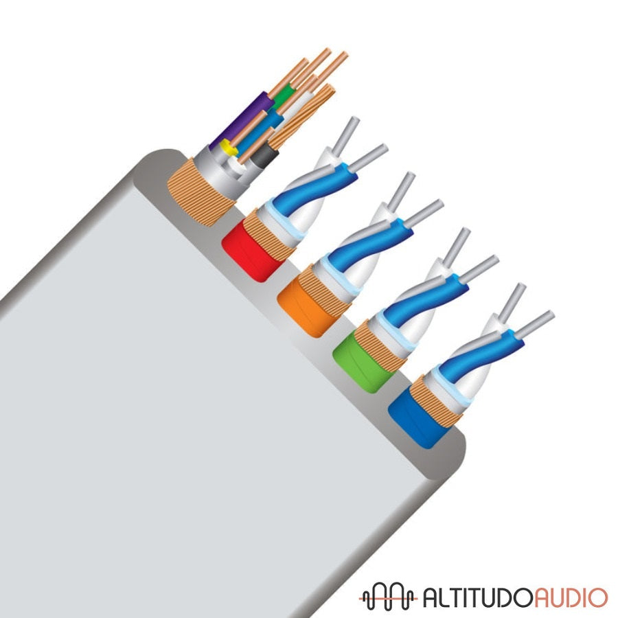 Platinum Starlight® 48 HDMI Cable