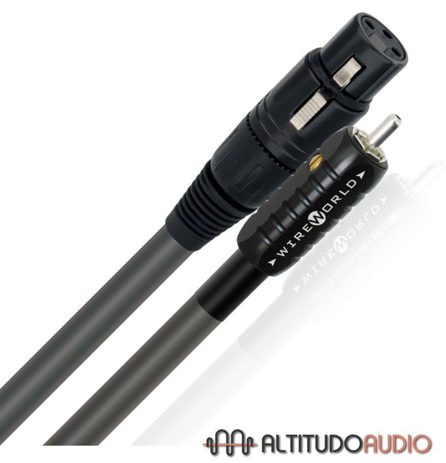 Equinox 8 Audio Interconnect Cable Pair
