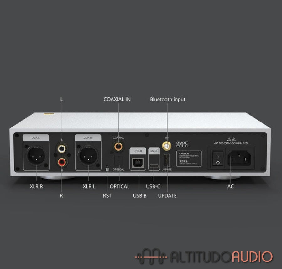 DAC -Z6