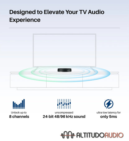 Morel WiSA SoundSend