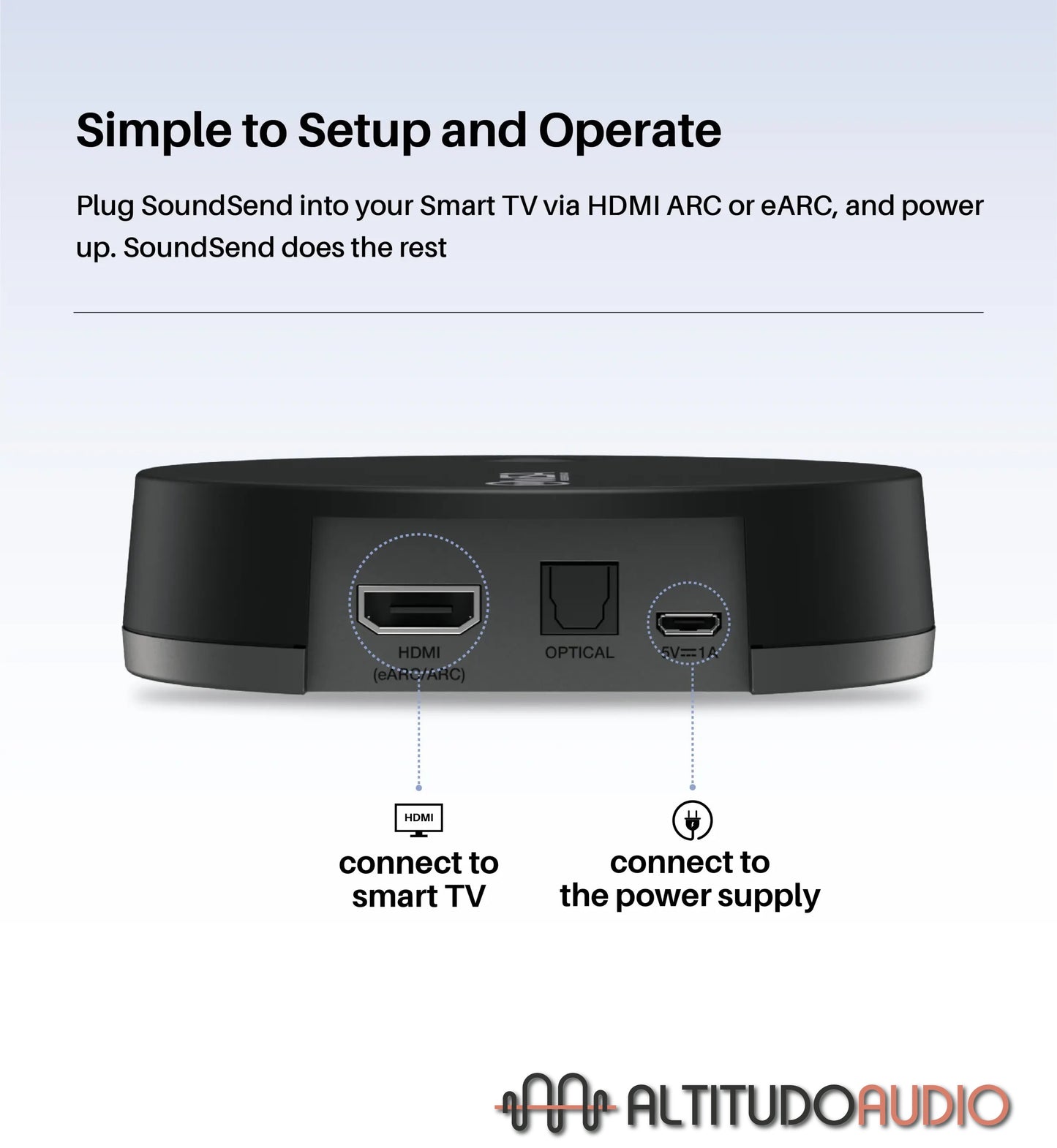 Morel WiSA SoundSend
