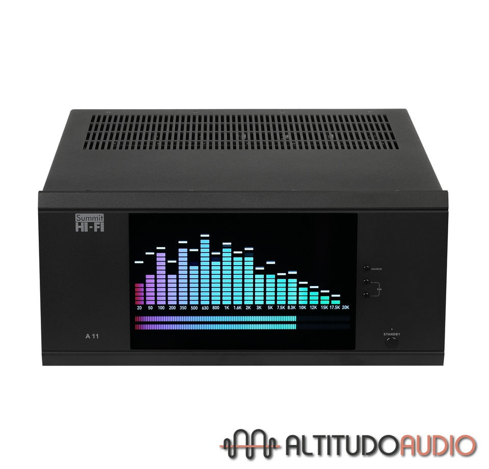 Summit HiFi A2 - High Power Stereo/Mono Amplifier with precision toroidal power supply