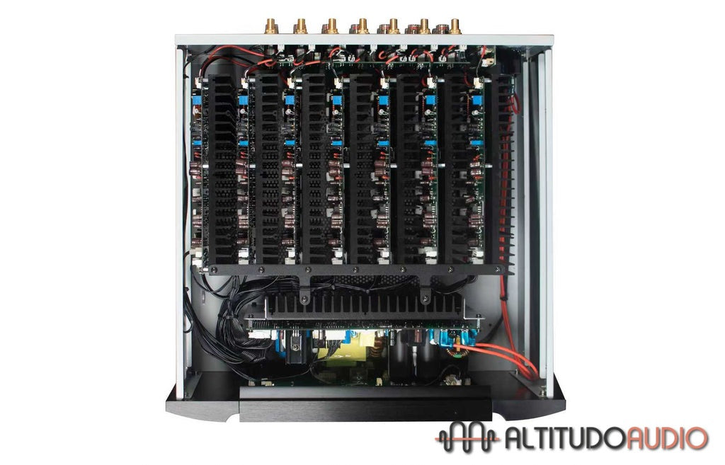 Summit HiFi Pretium P7 360Wx7-Analog Meters & RGB Glow