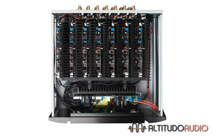 Summit HiFi Pretium P7 360Wx7-Analog Meters & RGB Glow