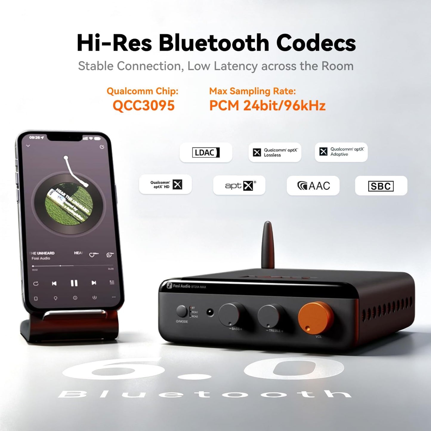 BT20A MAX Bluetooth Stereo Amplifier