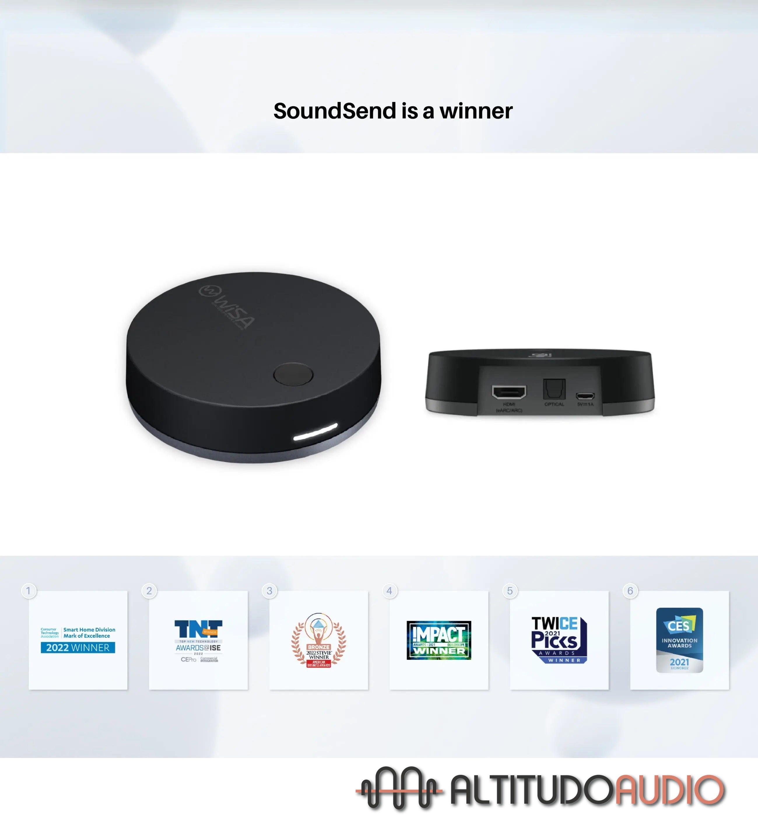 Morel WiSA SoundSend – Altitudo Audio
